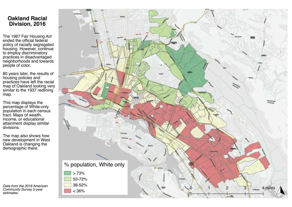 Oakland Racial Division, 2016

The 1967 Fair Housing Act ended the official federal policy of racially segregated housing. However, banks continue to employ discriminatory practices in disadvantaged neighborhoods and towards people of color. 

80 years later, the results of housing policies and practices have left the racial map of Oakland looking very similar to the 1937 redlining map.

This map displays the percentage of White-only population in each census tract. Maps of wealth, income, or educational attainment display similar divisions.

This map also shows how new development in West Oakland is changing the demographic there.