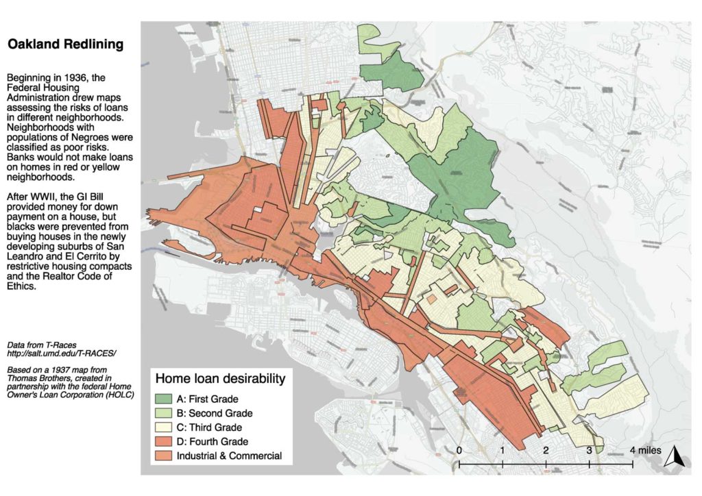 Beginning in 1936, the Federal Housing Administration drew maps assessing the risks of loans in different neighborhoods. Neighborhoods with populations of Negroes were classified as poor risks. Banks would not make loans on homes in red or yellow neighborhoods.

After WWII, the GI Bill provided money for down payment on a house, but blacks were prevented from buying houses in the newly developing suburbs of San Leandro and El Cerrito by restrictive housing compacts and the Realtor Code of Ethics.

Image displays the map of Oakland, with areas west of modern-day 880 colored in red, areas just north and east of those colored in yellow, and the hills colored mostly in green.