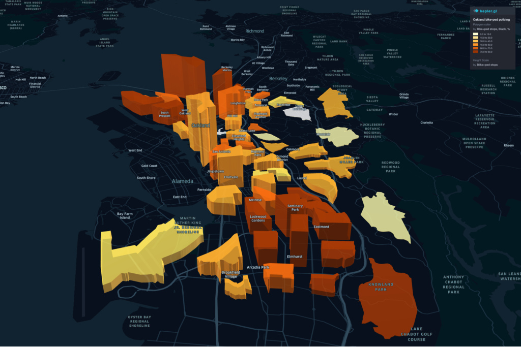 Map of Oakland, displaying the large number of stops in West and East Oakland, and the generally large proportion of African-Americans stopped in all police beats