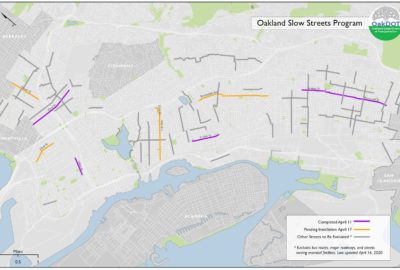 Map of Oakland with existing, pending, and proposed Slow Streets highlighted. Four streets are marked as "Completed April 11", four more are "Pending Installation April 17", and approximately 20 more scatters around the city are "Other Streets to be Evaluated"
