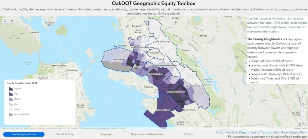 A map of the city of Oakland, titled "OakDOT Geographic Equity Toolbox." Subtitle, "In Oakland, the City defines equity as fairness. It means that identity, such as race, ethnicity, gender, age, disability, sexual orientation or expression, has no detrimental effect on the distribution of resources, opportunities and outcomes for our City's residents. A sidebar reads, "The Priority Neighborhoods layer gives each census tract in Oakland a level of priority between lowest and highest determined by seven demographic factors: People of Color [25% of score], Low-Income Households (<50% Area Median Income) [25% of score], People with Disability [10% of score], Seniors 65 Years and Over [10% of score]. The map is heavily shaded purple in areas labeled as "Coliseum/Airport" and "Central East Oakland". There is light purple shading in "Eastlake/Fruitvale", "Downtown", and "West Oakland." The other areas, "North Oakland/Adams Point", "Glenview/Redwood Heights, "North Oakland Hills", and "East Oakland Hills", are mostly white, with small bits of purple in North Oakland and the East Oakland Hills.